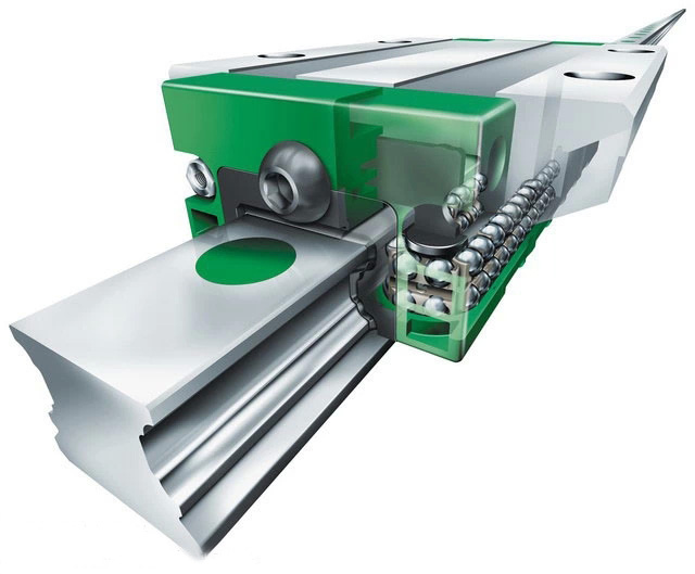 FAG軸承|直線運(yùn)動(dòng)軸承